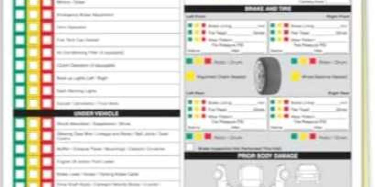 The Essential Guide to the Multipoint Inspection Sheet