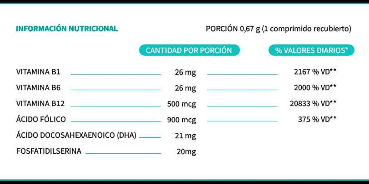 Usos y propiedades del aceite de romero: acaba con los malos olores y mejora el bienestar físico y mental