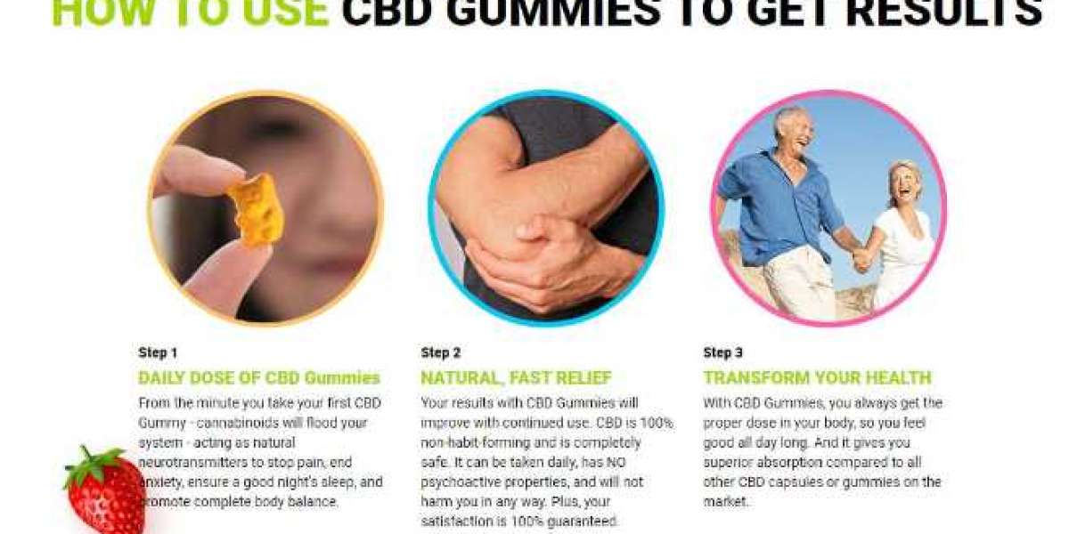 Serenity Garden CBD Gummies: Benefits, Side Effect, Price & How Does It Work?